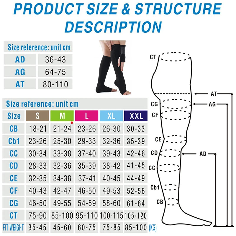 Calze Compressione Zip Anti-Varici